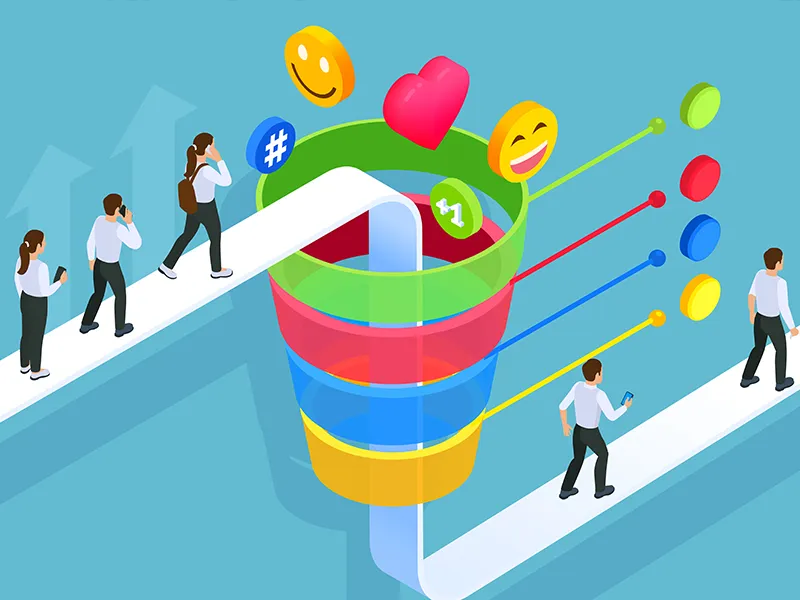 Social media lead funnel diagram